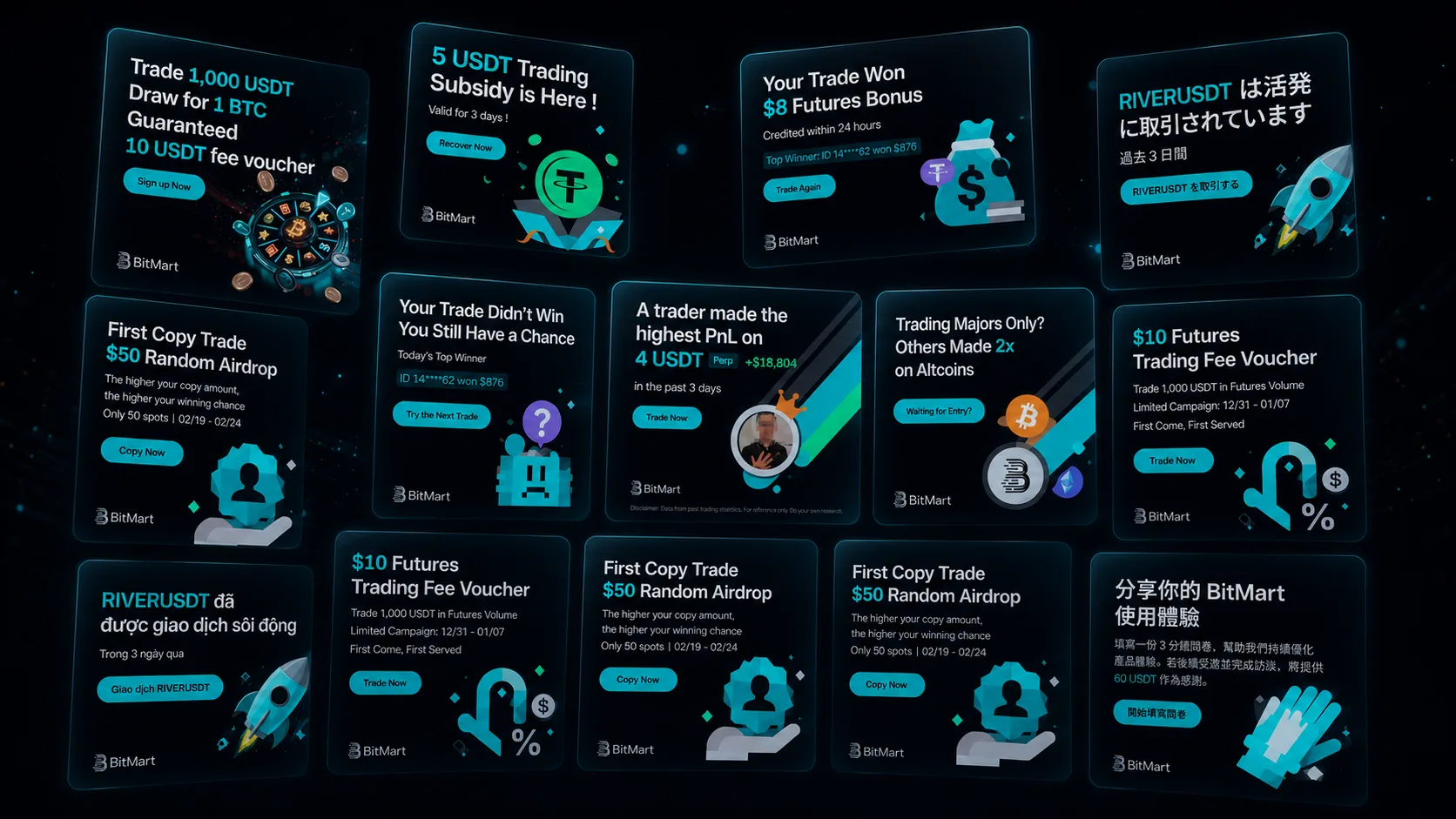 BitMart growth hacker — overview