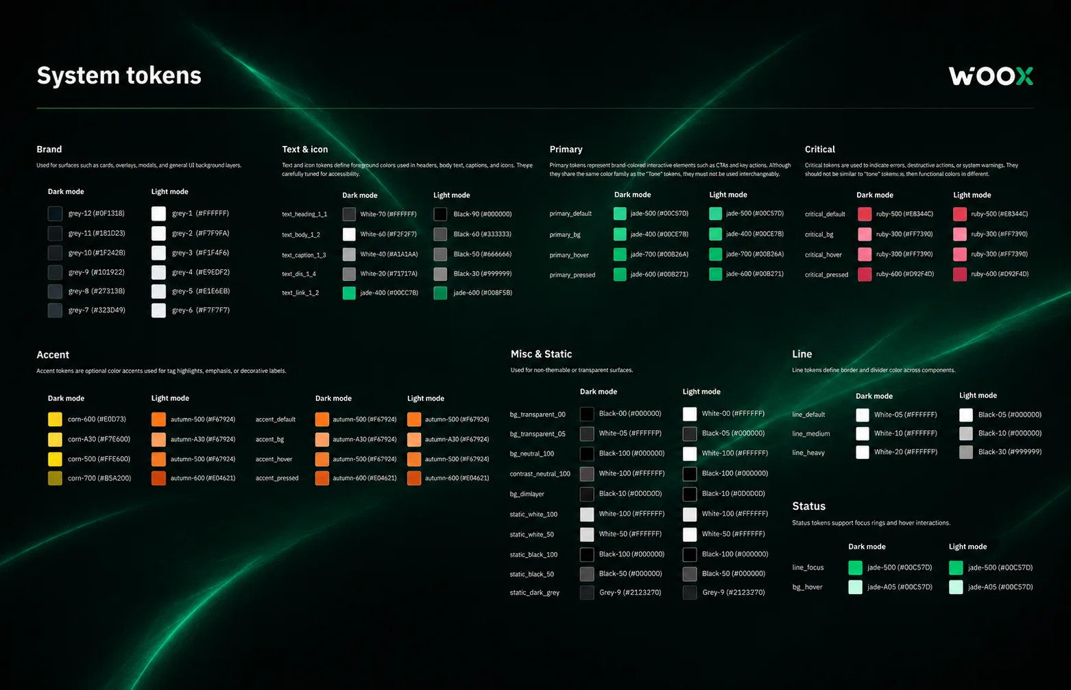 After — two-layer semantic token system