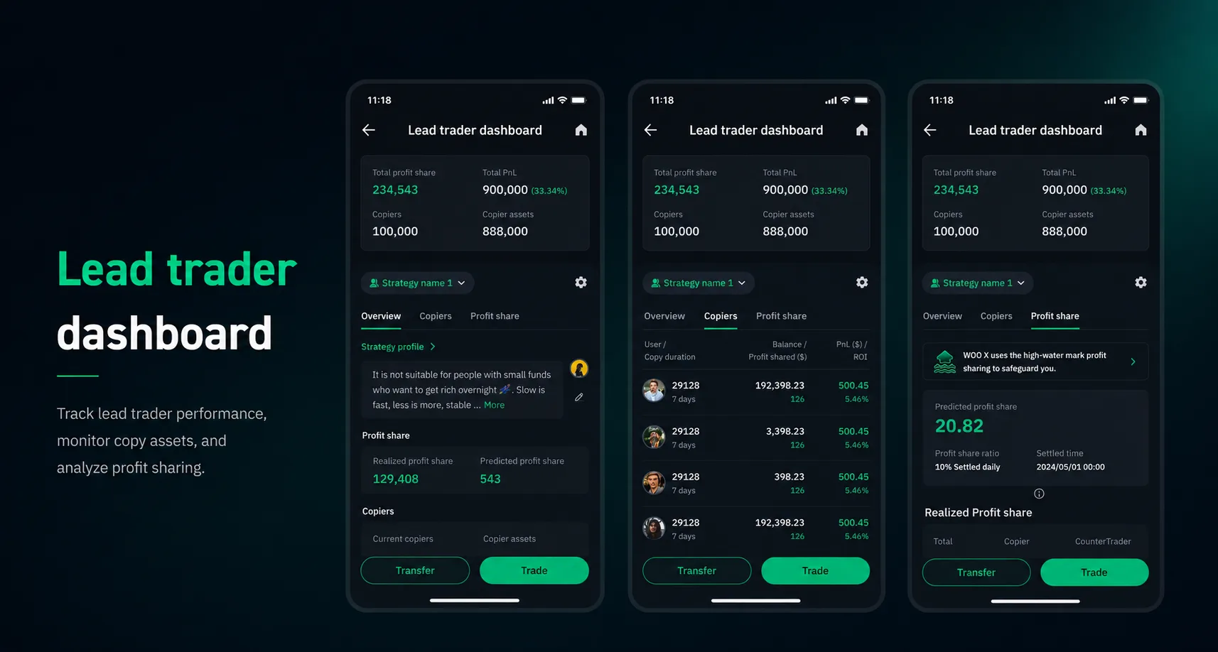 Lead trader dashboard — follower management