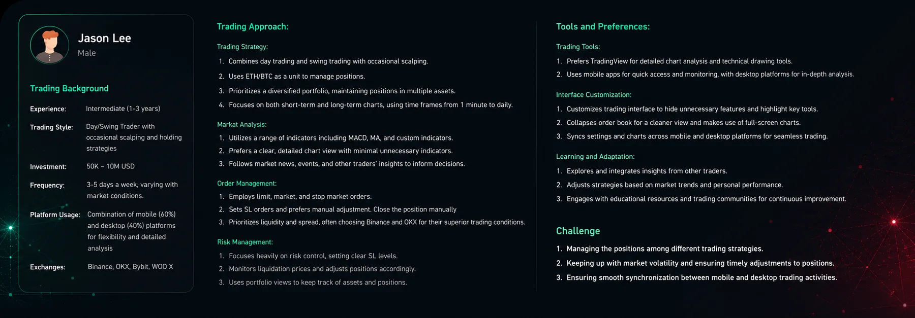 Jason — user persona for active crypto trader