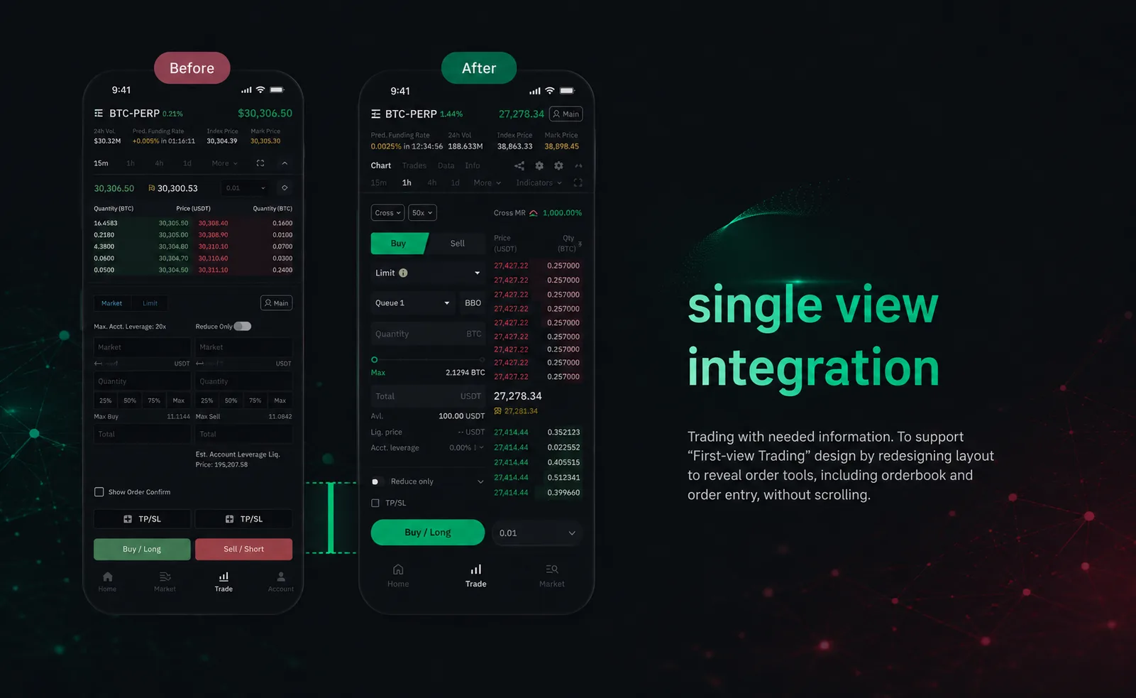 Single view — chart, order book and trade entry on one screen