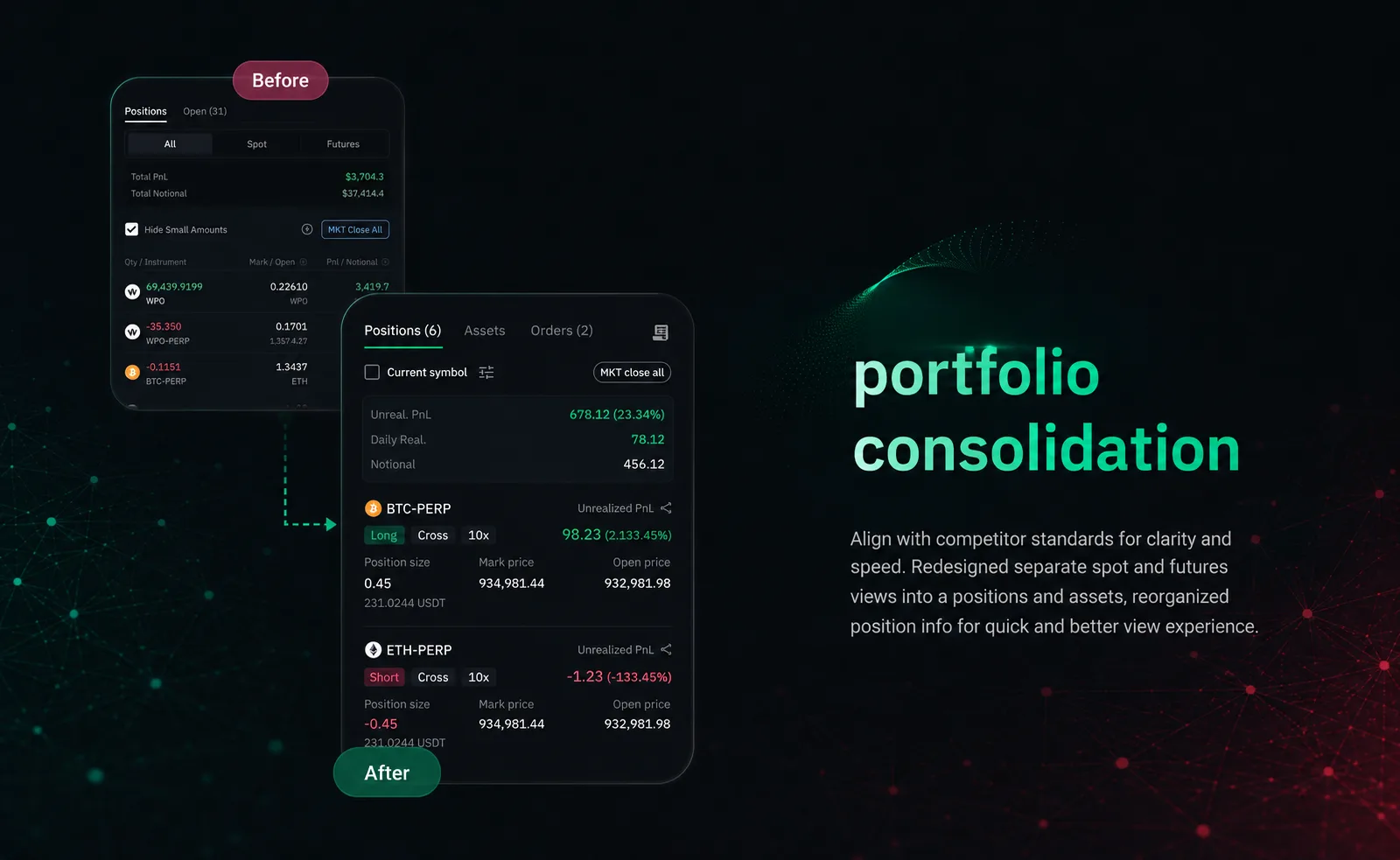 Unified orders — active positions and pending orders in a single view